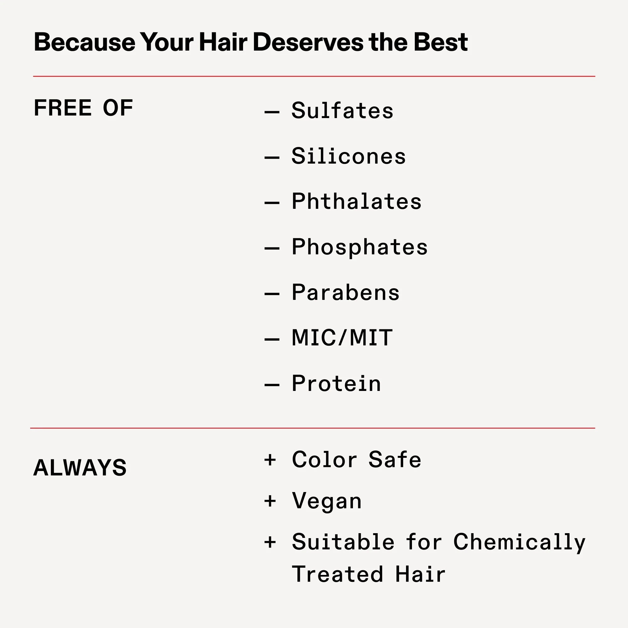 Olaplex No.0.5 Scalp Longevity Treatment 50 ml