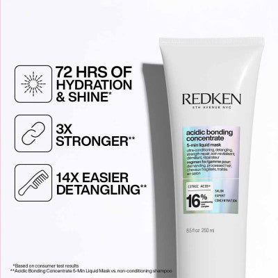 Redken Acidic Bonding Concentrate 5 minute Liquid Mask 250 ml